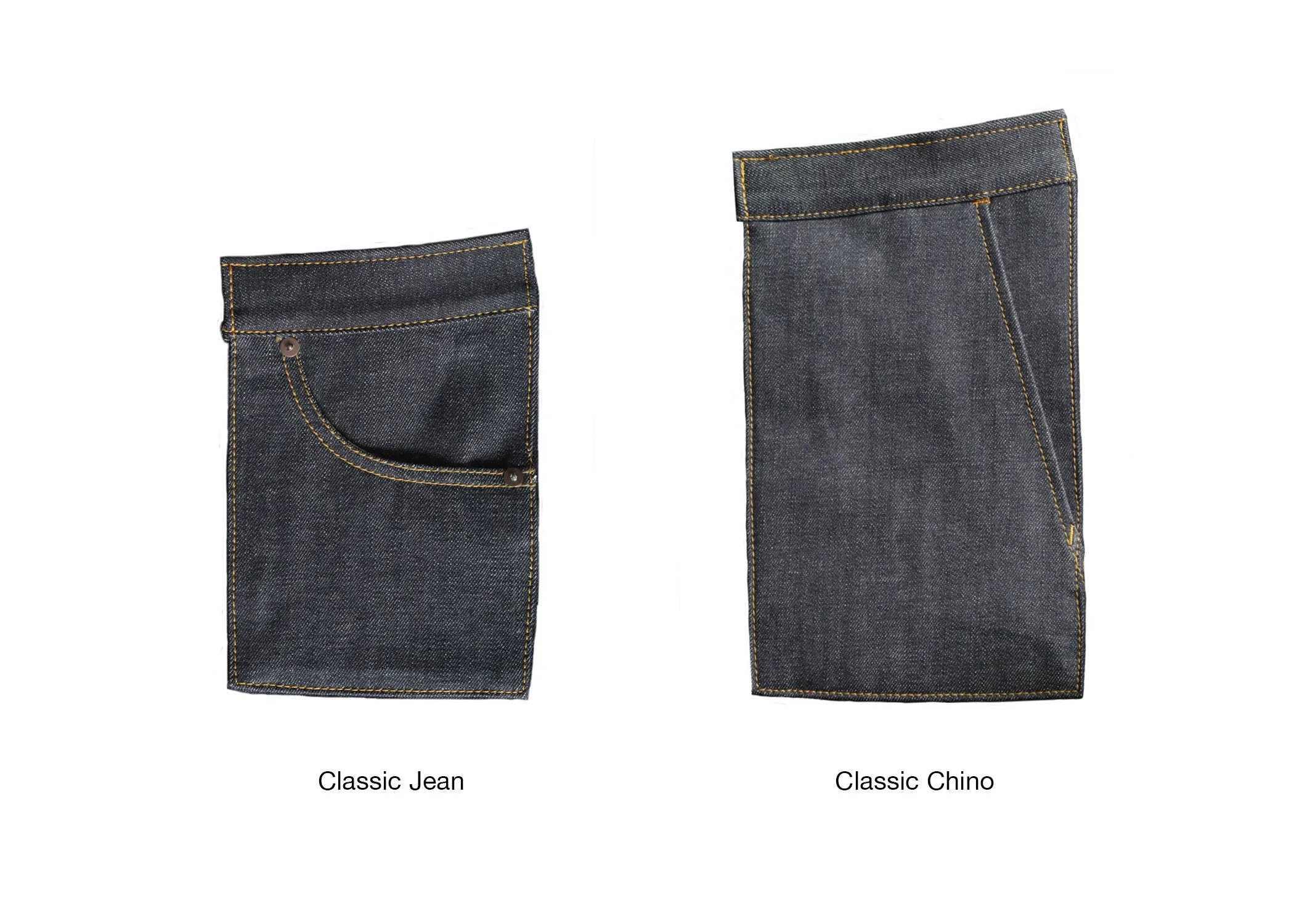 DEEP INDIGO STRETCH SELVEDGE DENIM *