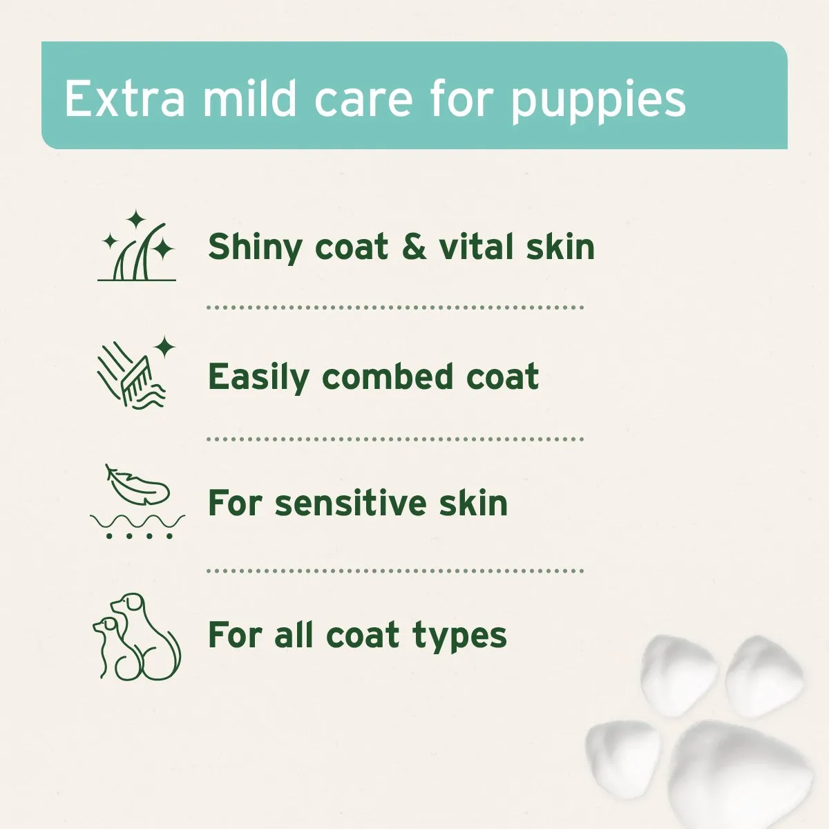 SALE - Aloe Vera Mild Shampoo for Puppies - 200ml